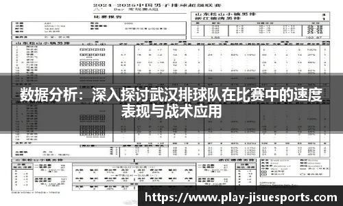 数据分析：深入探讨武汉排球队在比赛中的速度表现与战术应用