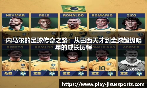 内马尔的足球传奇之路：从巴西天才到全球超级明星的成长历程